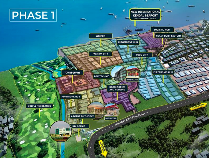 5. Analysis of coastal problems and bottlenecks - Akvopedia